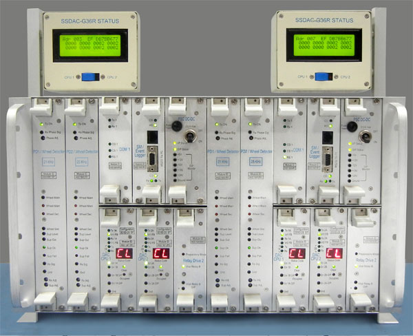 High Availability Single Section Digital Axle Counter