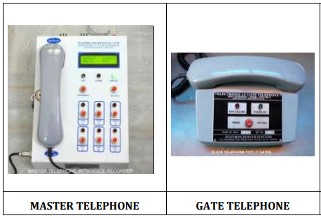 LC Gate Telephone System With Voice Logger