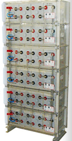 VRLA Batteries